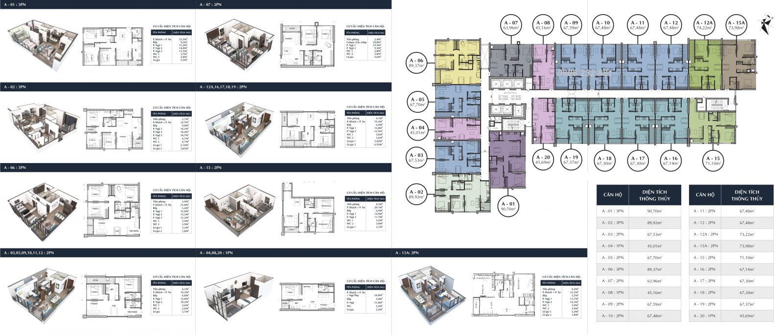 các loại căn hộ & diện tích căn hộ apec aqua park bắc giang